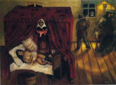 Chagall, Birth, 1910