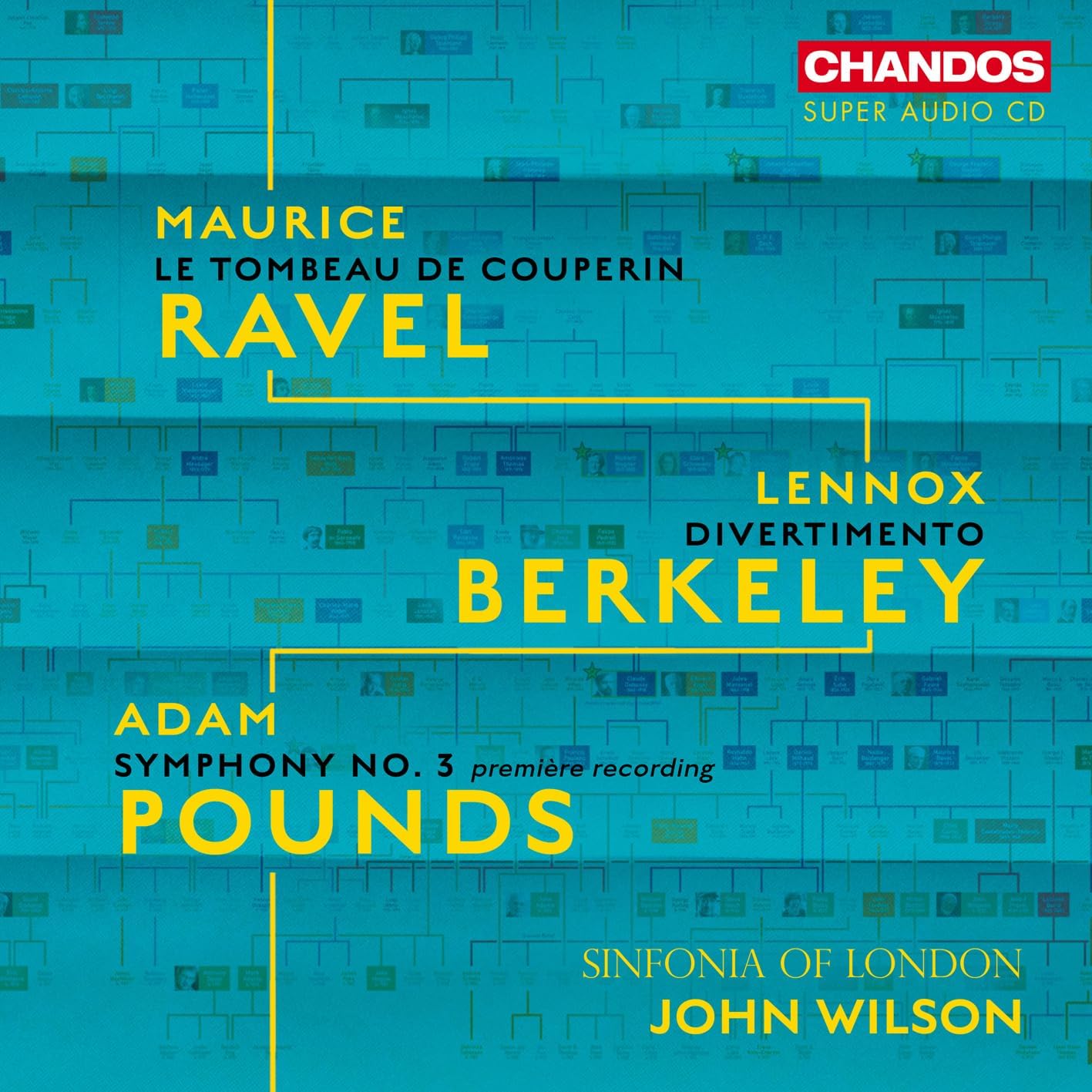 Ravel Pounds John Wilson