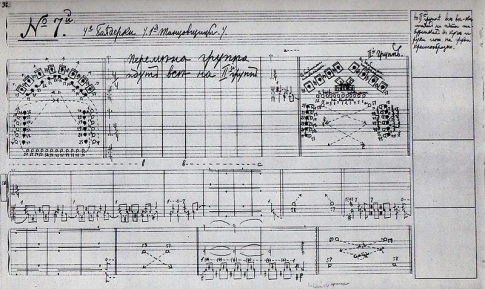 stepanov notation bayadere